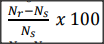 Which formula is used to calculate percentage slip of an AC 3 phase induction motor?