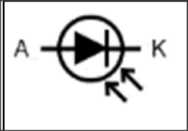 Which is photo diode