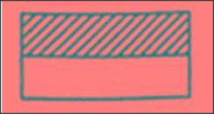 choose the symbol for main fuse board without switches